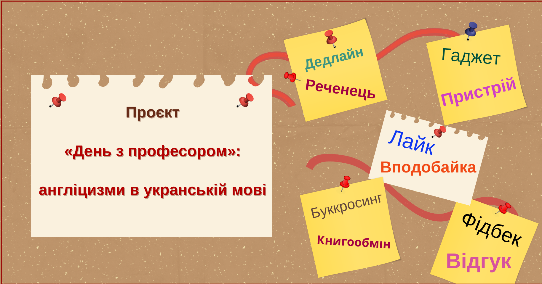 Проєкт «День з професором»: англіцизми в укранській мові